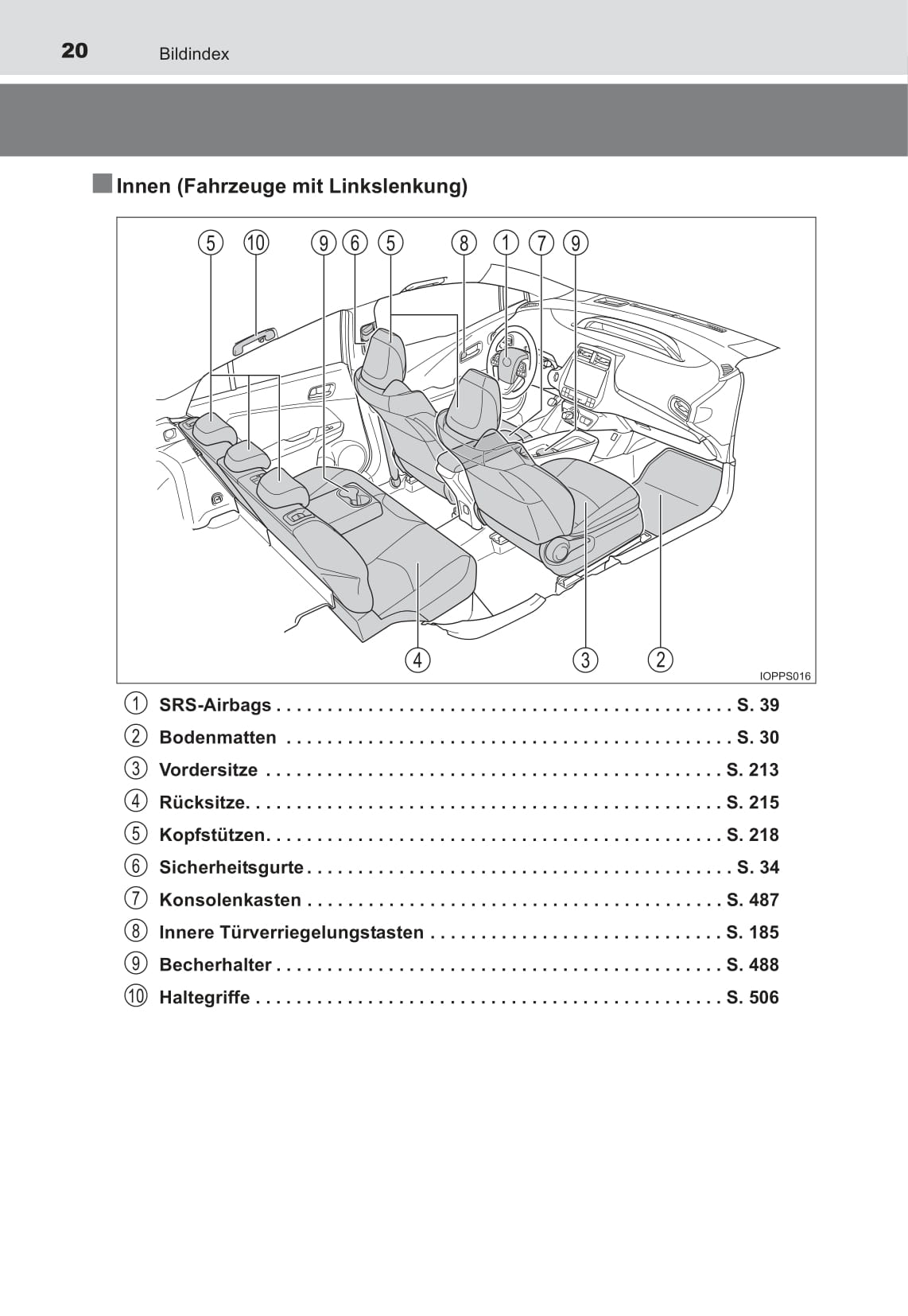 2016-2017 Toyota Prius Owner's Manual | German