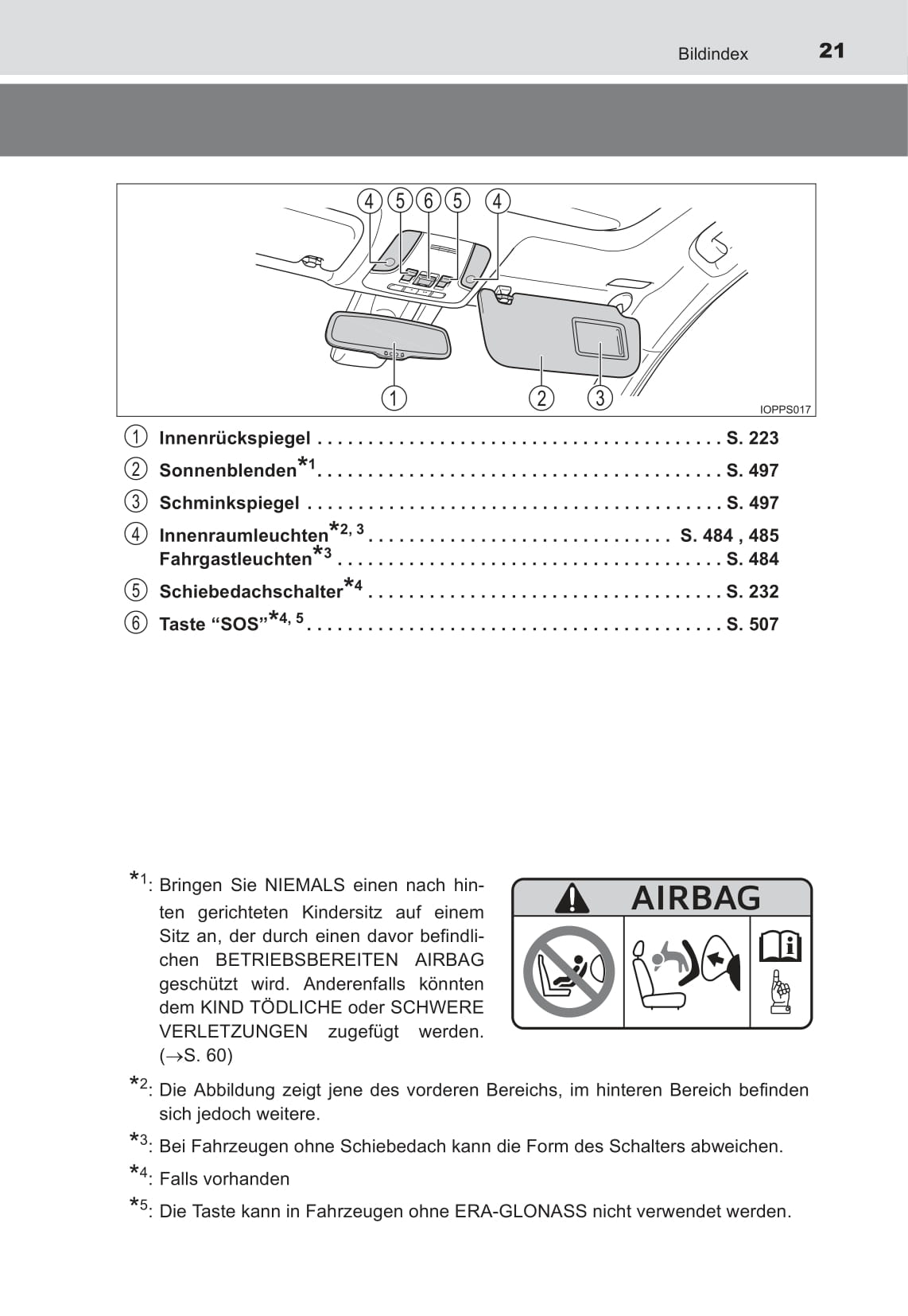 2016-2017 Toyota Prius Owner's Manual | German