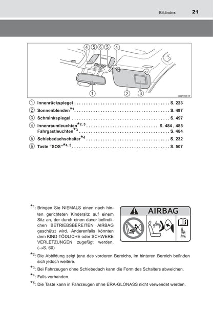 2016-2017 Toyota Prius Owner's Manual | German