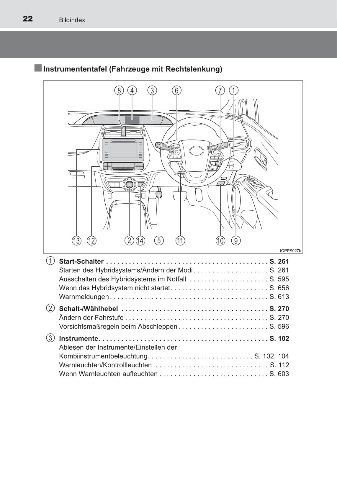 2016-2017 Toyota Prius Owner's Manual | German