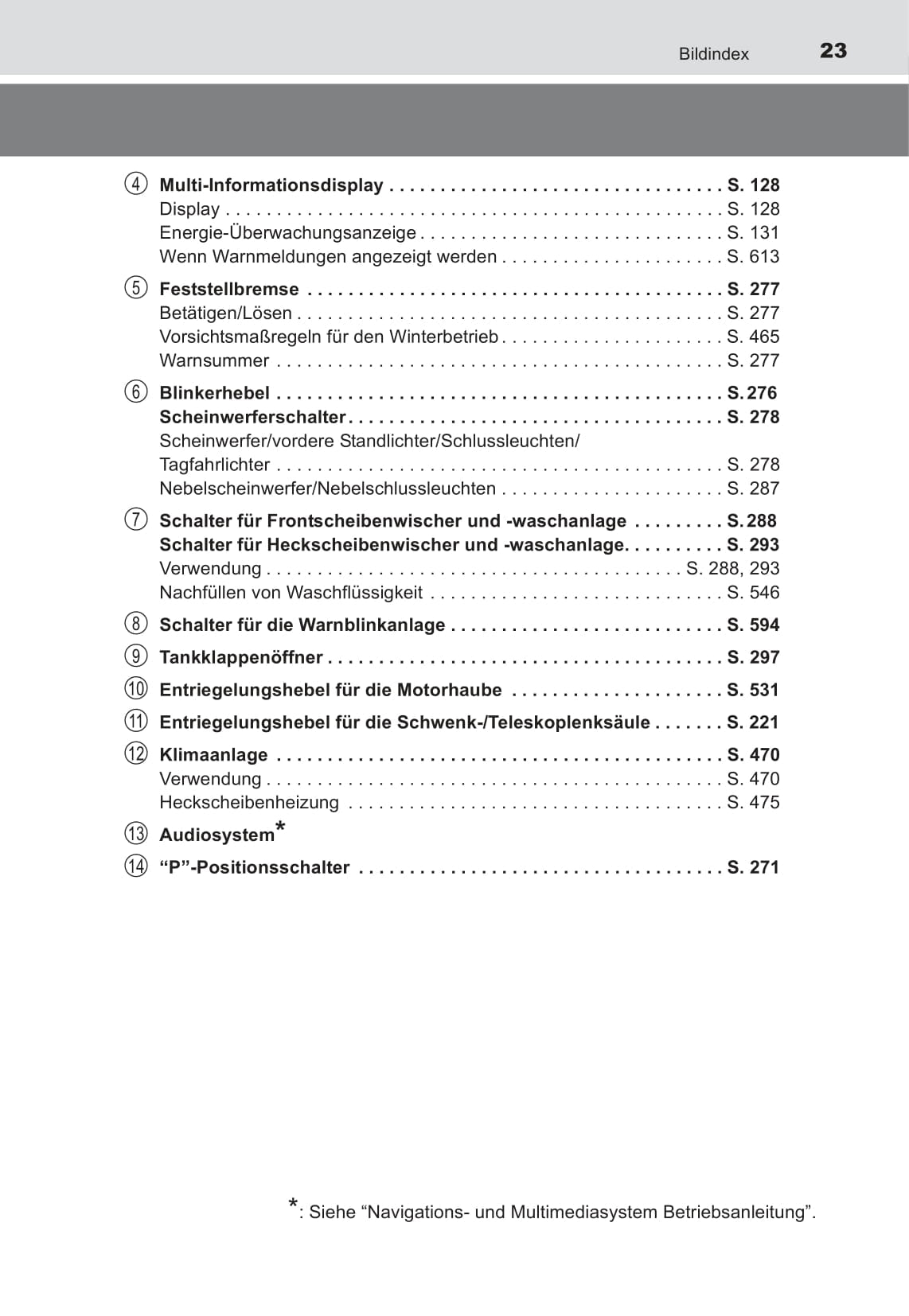 2016-2017 Toyota Prius Owner's Manual | German