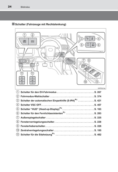 2016-2017 Toyota Prius Owner's Manual | German