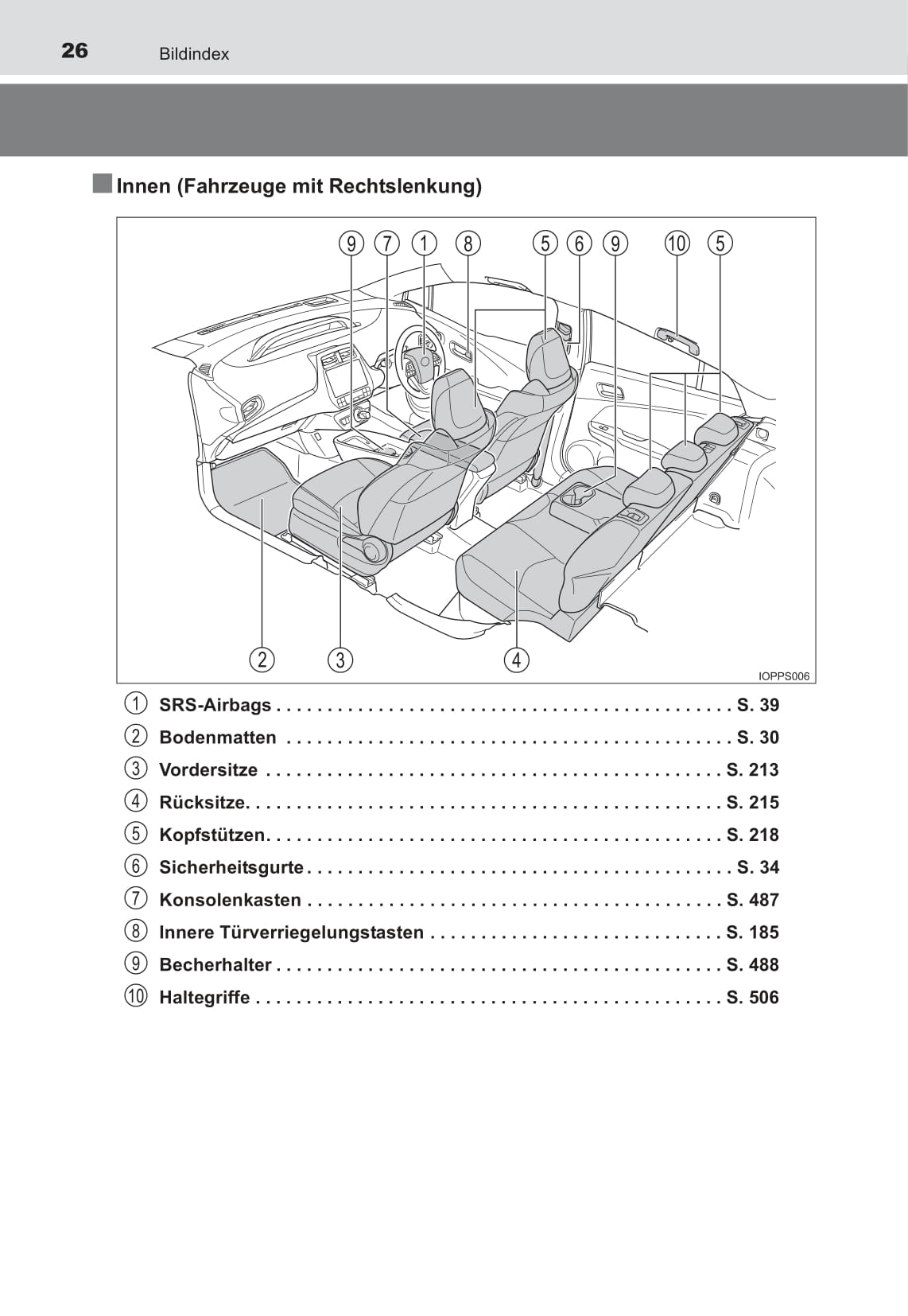 2016-2017 Toyota Prius Owner's Manual | German