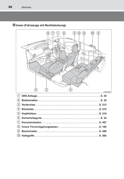 2016-2017 Toyota Prius Owner's Manual | German