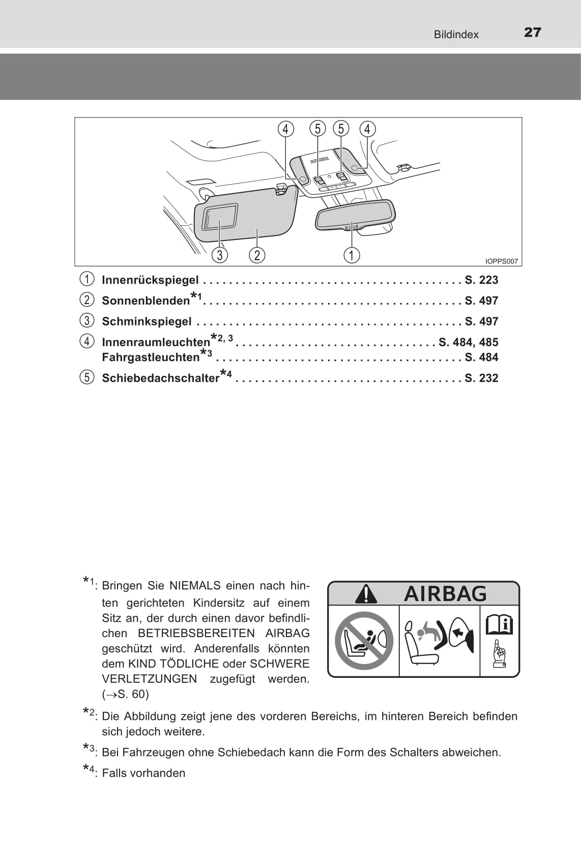 2016-2017 Toyota Prius Owner's Manual | German