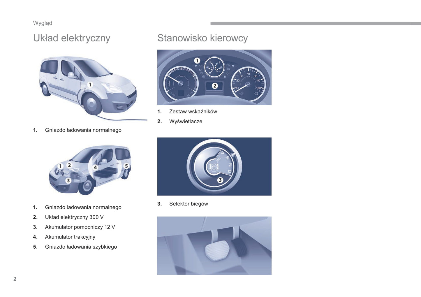 2015-2020 Citroën Berlingo Manuel du propriétaire | Polonais