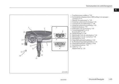 2013-2016 Mitsubishi Attrage Gebruikershandleiding | Nederlands