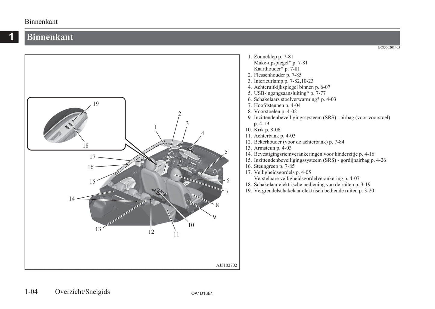 2013-2016 Mitsubishi Attrage Gebruikershandleiding | Nederlands