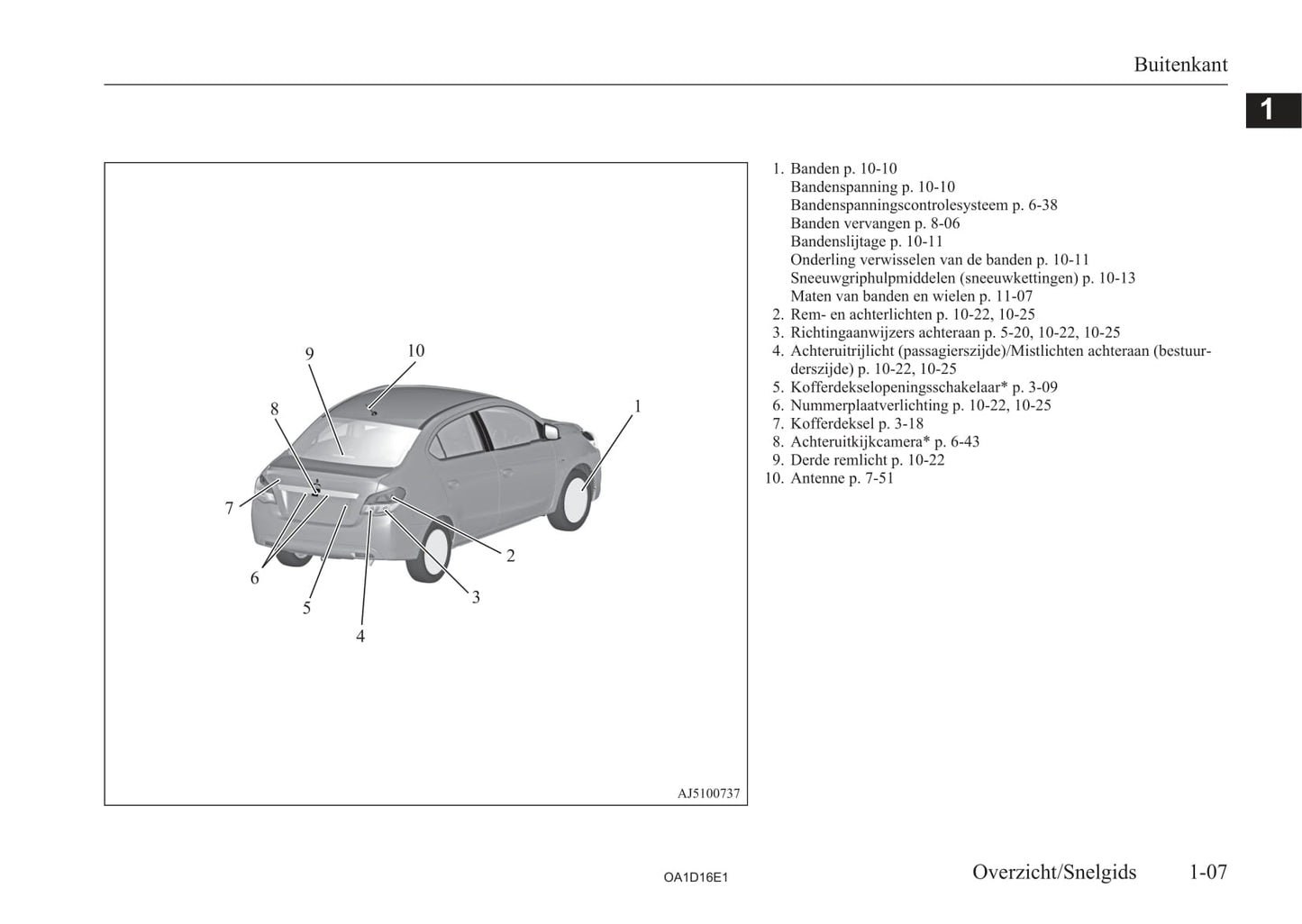 2013-2016 Mitsubishi Attrage Gebruikershandleiding | Nederlands