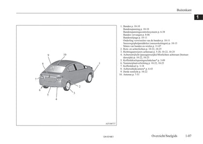 2013-2016 Mitsubishi Attrage Gebruikershandleiding | Nederlands