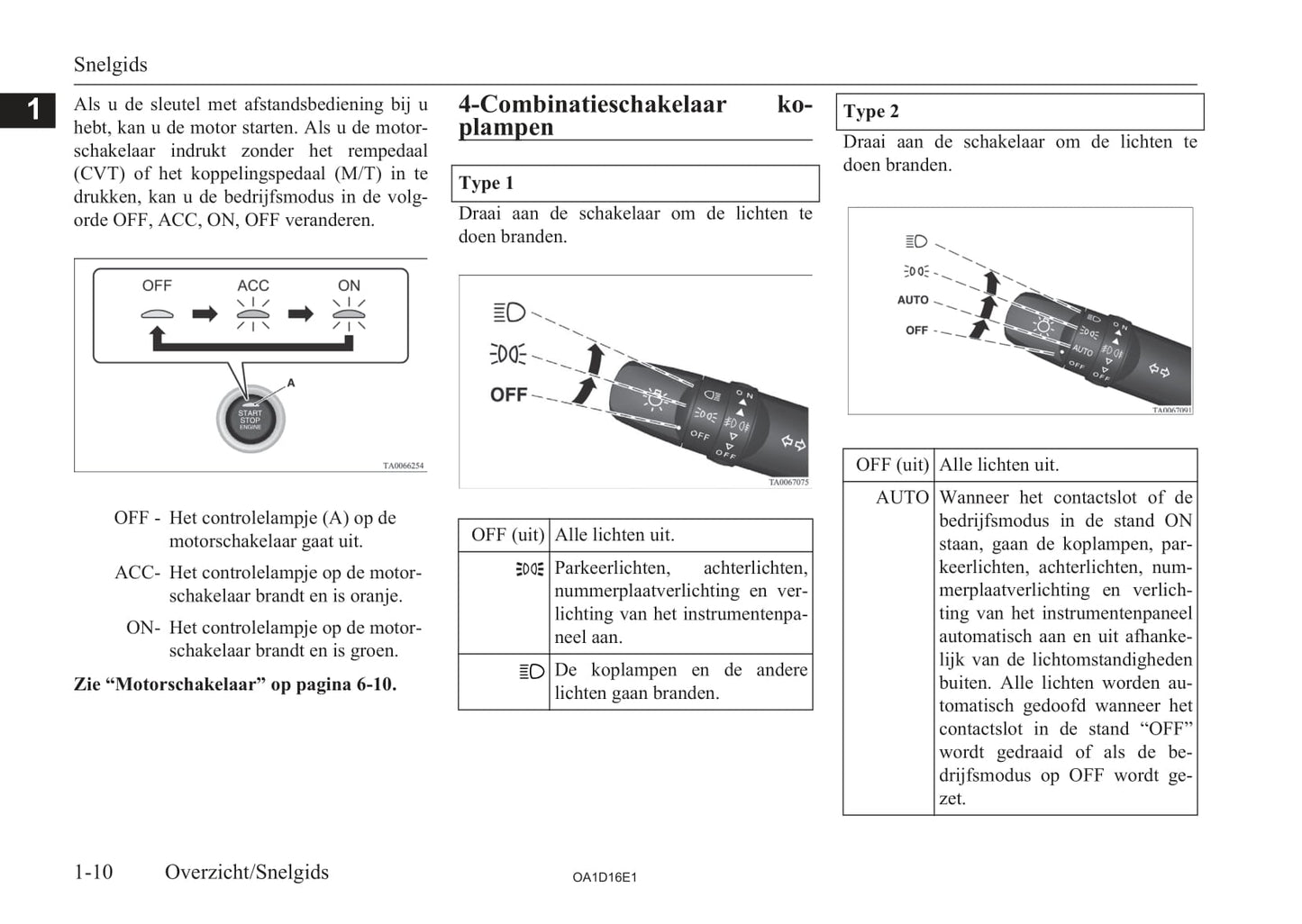 2013-2016 Mitsubishi Attrage Gebruikershandleiding | Nederlands