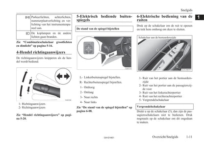 2013-2016 Mitsubishi Attrage Gebruikershandleiding | Nederlands