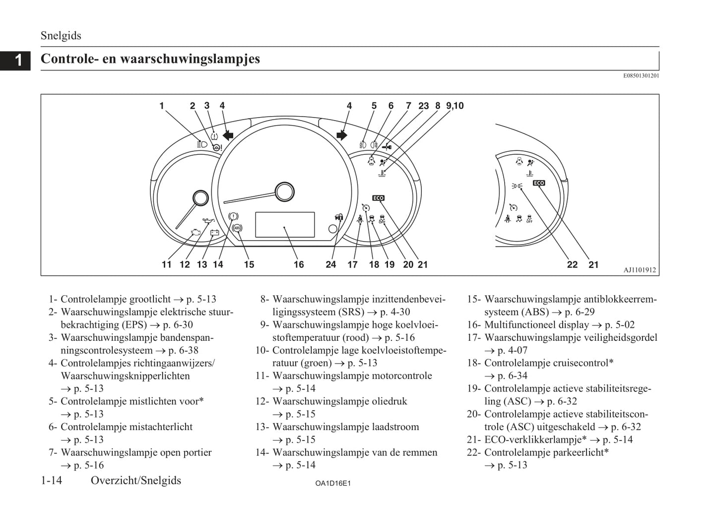 2013-2016 Mitsubishi Attrage Gebruikershandleiding | Nederlands