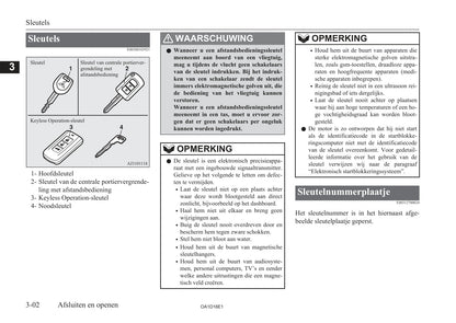 2013-2016 Mitsubishi Attrage Gebruikershandleiding | Nederlands