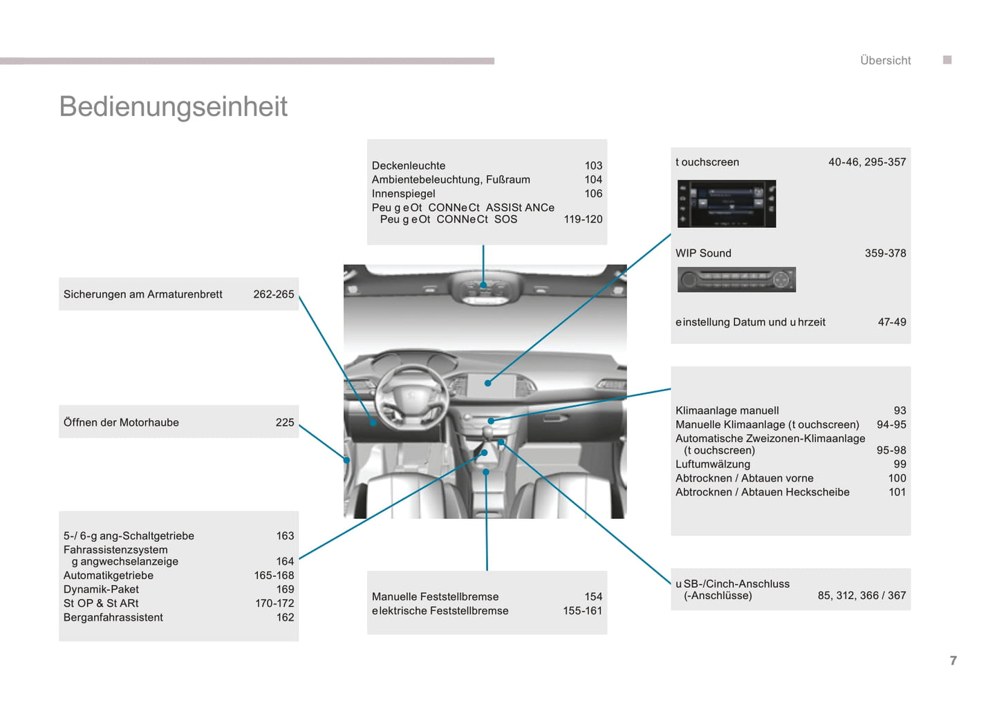 2016-2017 Peugeot 308 Gebruikershandleiding | Duits