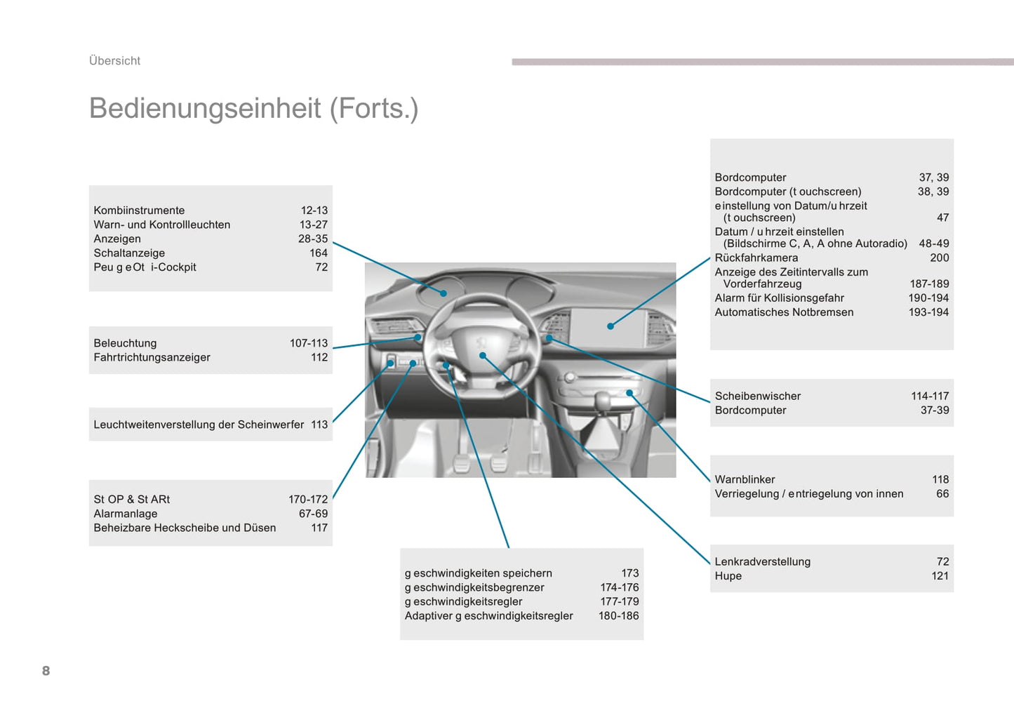 2016-2017 Peugeot 308 Gebruikershandleiding | Duits