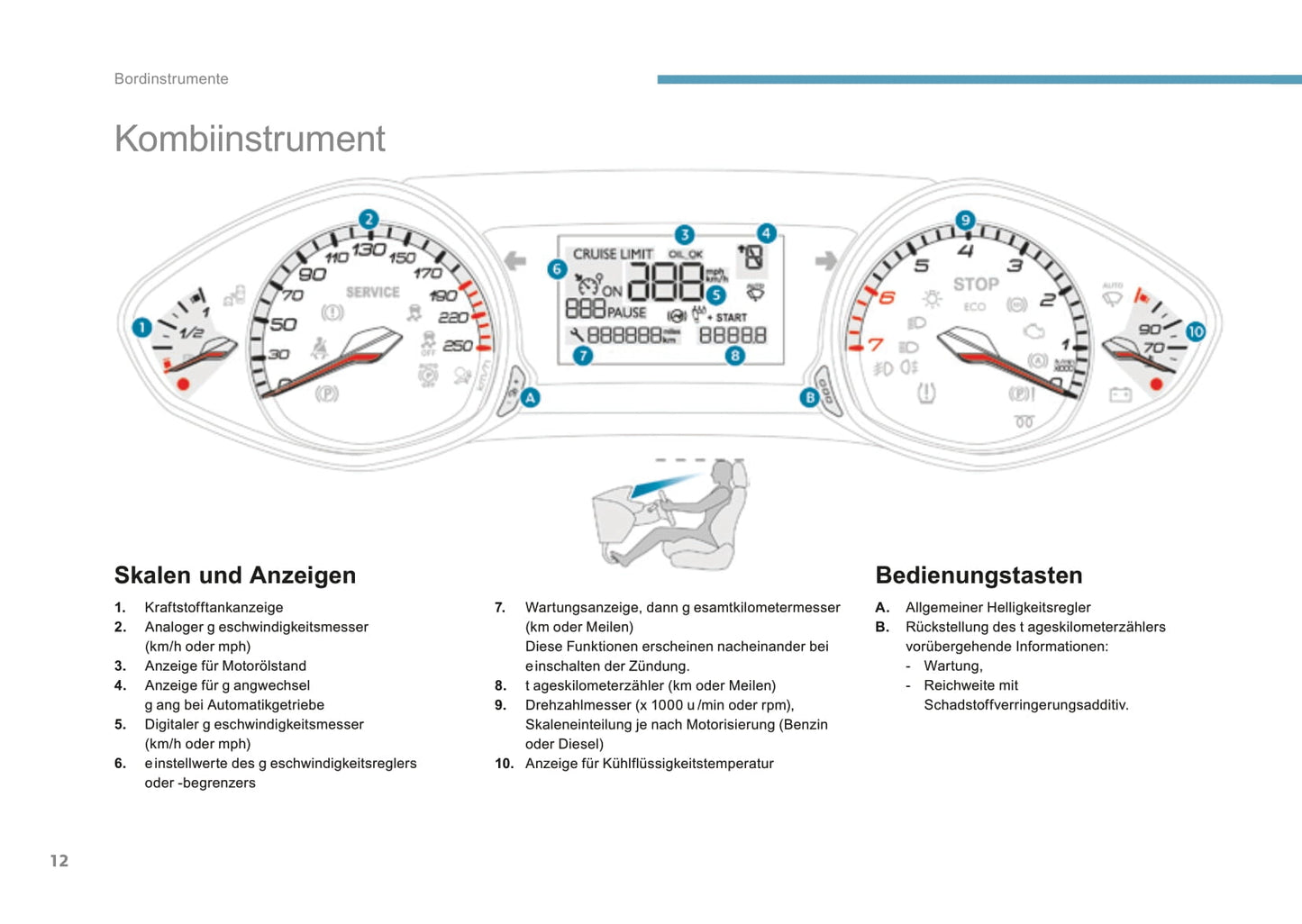 2016-2017 Peugeot 308 Gebruikershandleiding | Duits