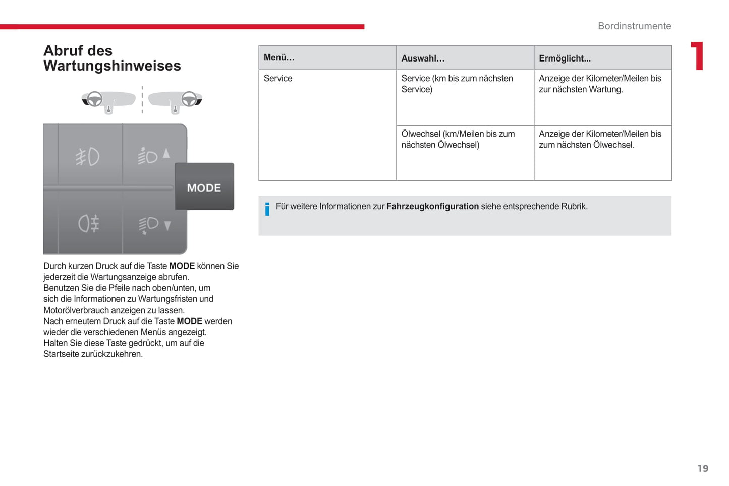 2017-2019 Citroën Jumper/Relay Owner's Manual | German