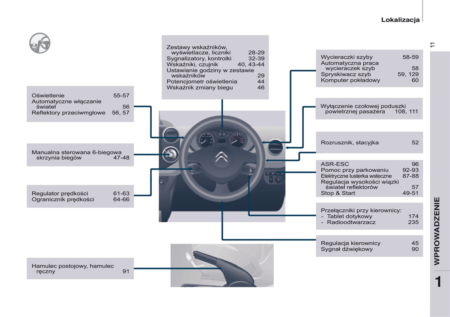 2016-2017 Citroën Berlingo Gebruikershandleiding | Pools