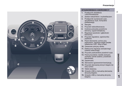 2016-2017 Citroën Berlingo Gebruikershandleiding | Pools