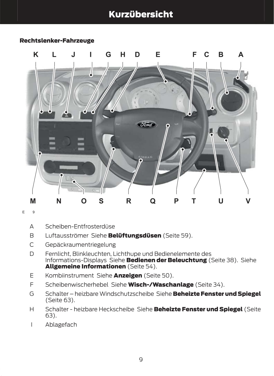 2011-2012 Ford Fusion Gebruikershandleiding | Duits