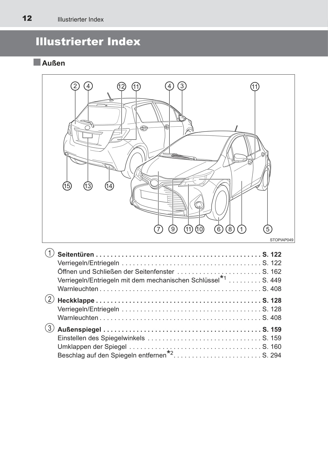 2016-2017 Toyota Yaris Hybrid Owner's Manual | German