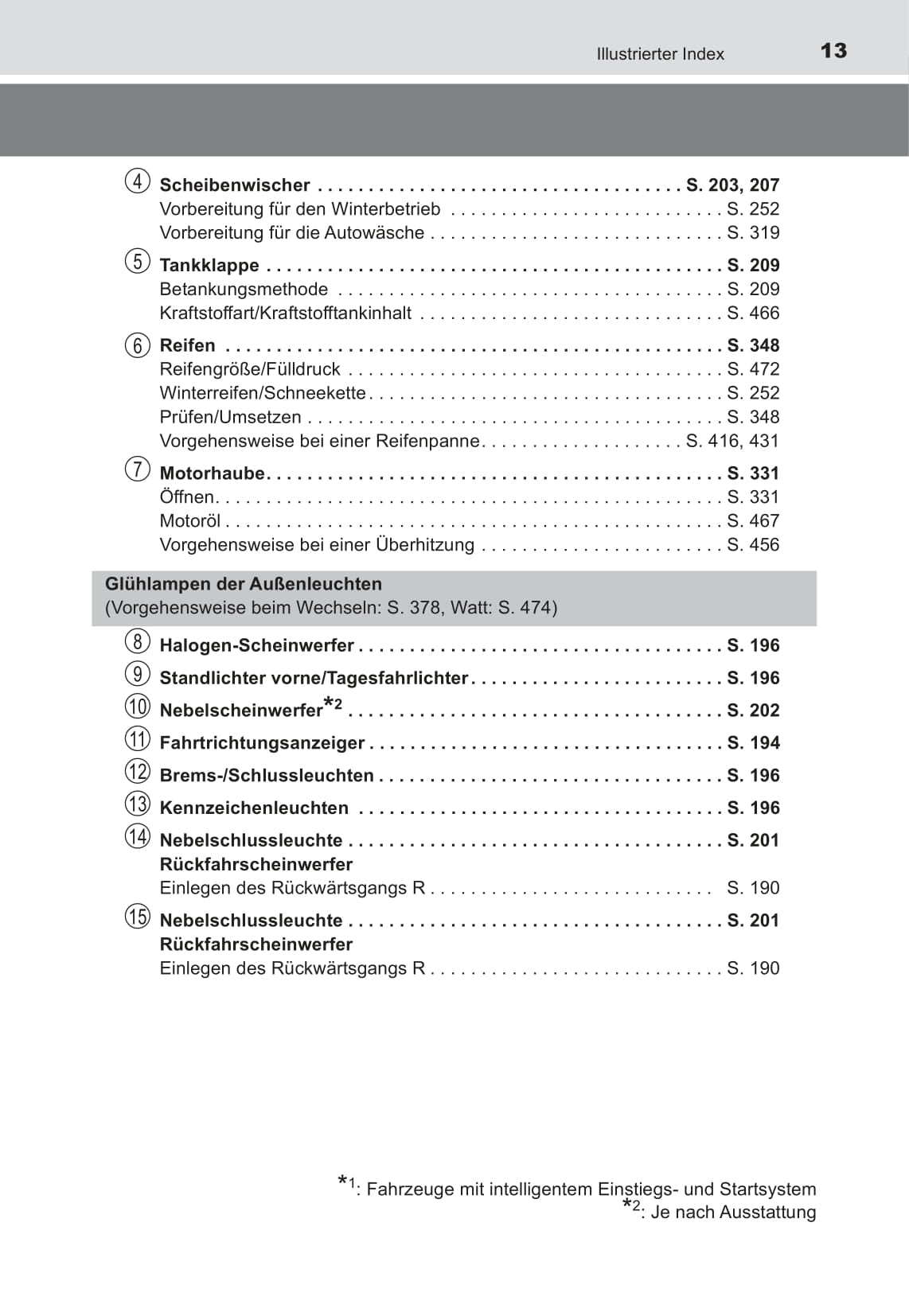 2016-2017 Toyota Yaris Hybrid Owner's Manual | German