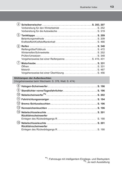 2016-2017 Toyota Yaris Hybrid Owner's Manual | German