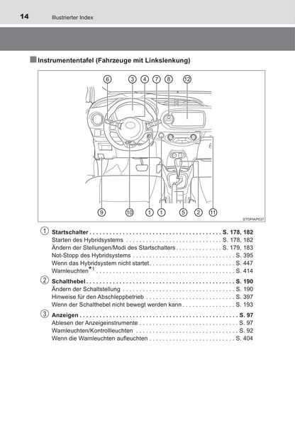 2016-2017 Toyota Yaris Hybrid Owner's Manual | German