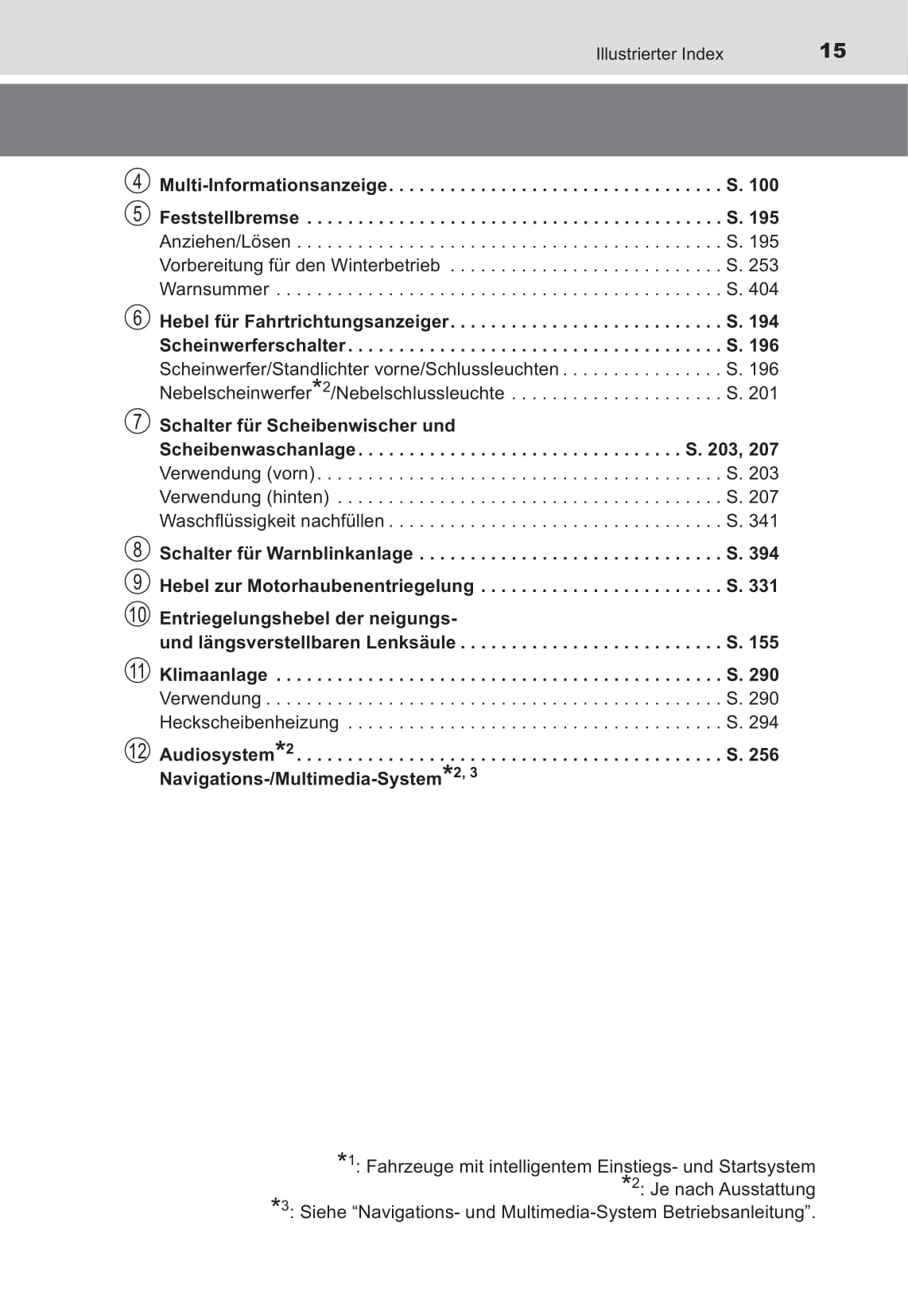 2016-2017 Toyota Yaris Hybrid Owner's Manual | German