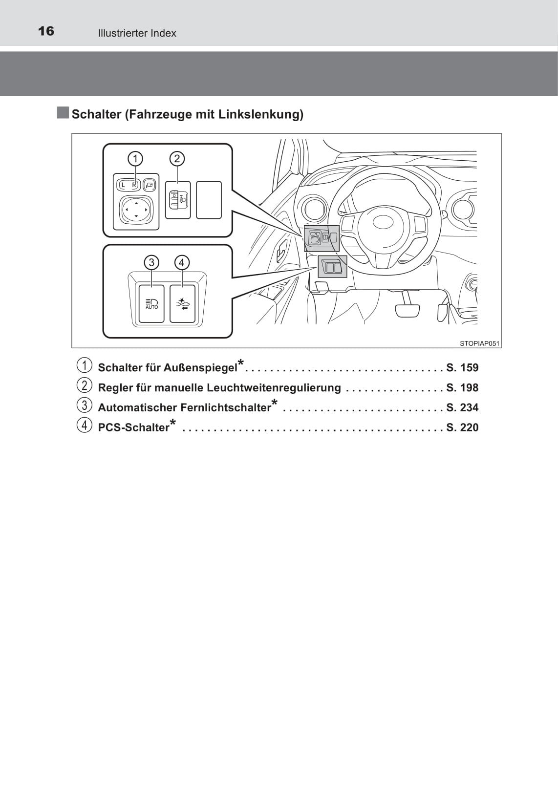 2016-2017 Toyota Yaris Hybrid Owner's Manual | German