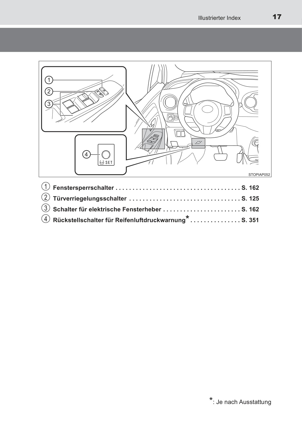 2016-2017 Toyota Yaris Hybrid Owner's Manual | German