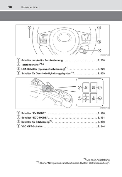 2016-2017 Toyota Yaris Hybrid Owner's Manual | German