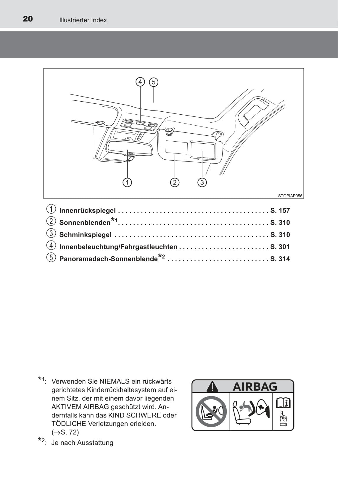 2016-2017 Toyota Yaris Hybrid Owner's Manual | German