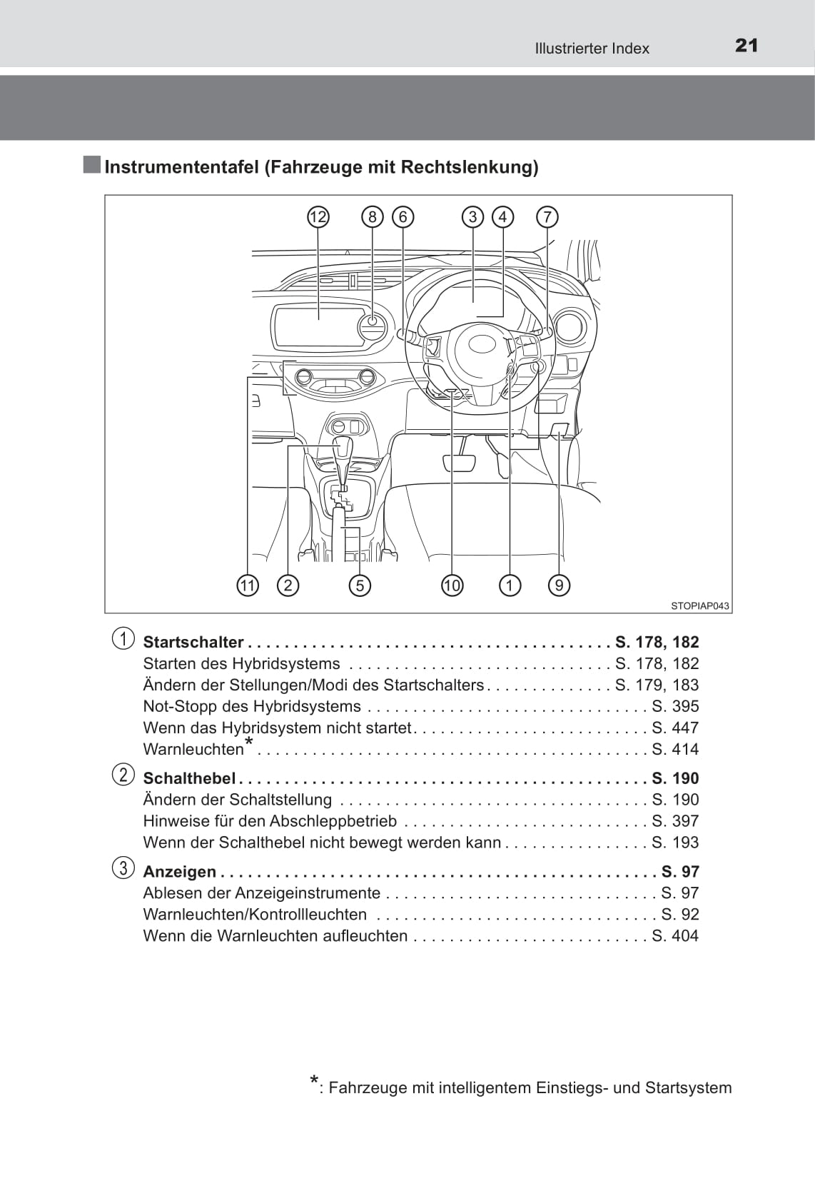 2016-2017 Toyota Yaris Hybrid Owner's Manual | German