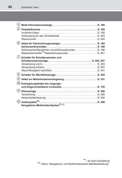 2016-2017 Toyota Yaris Hybrid Owner's Manual | German