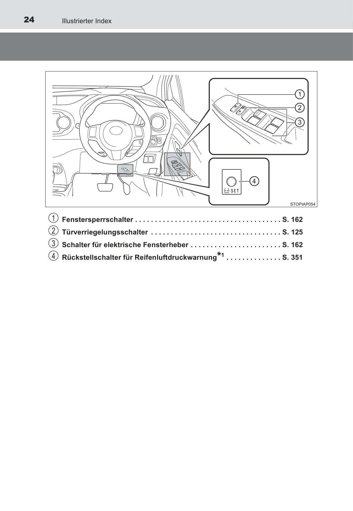 2016-2017 Toyota Yaris Hybrid Owner's Manual | German