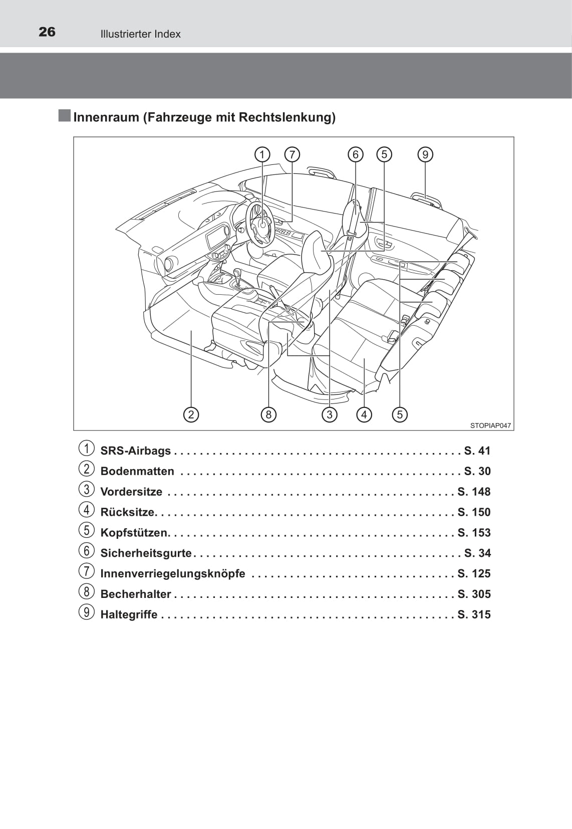 2016-2017 Toyota Yaris Hybrid Owner's Manual | German