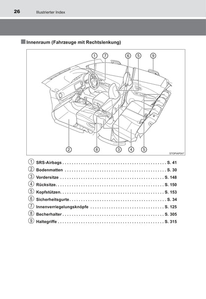 2016-2017 Toyota Yaris Hybrid Owner's Manual | German