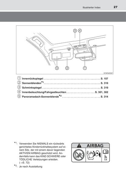 2016-2017 Toyota Yaris Hybrid Owner's Manual | German