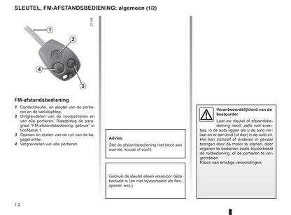 2011-2012 Renault Kangoo Be Bop Owner's Manual | Dutch