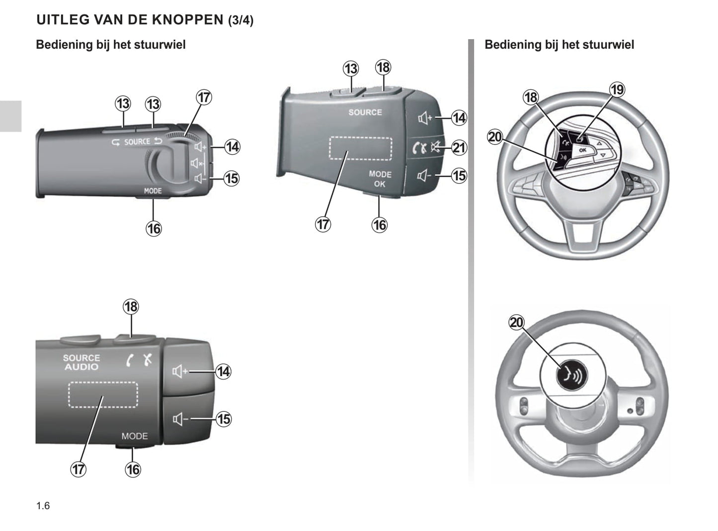 Renault Easy Connect Multimediasystemen Handleiding 05/2021