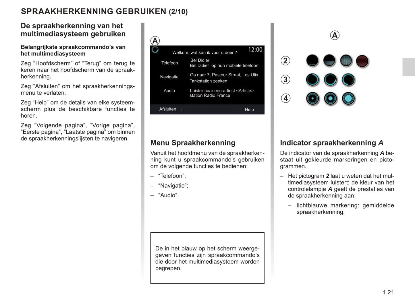 Renault Easy Connect Multimediasystemen Handleiding 05/2021