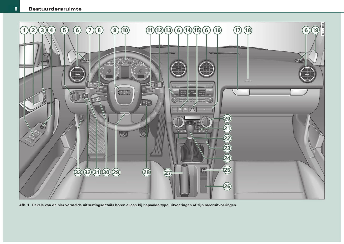 2004-2008 Audi A3 Bedienungsanleitung | Niederländisch