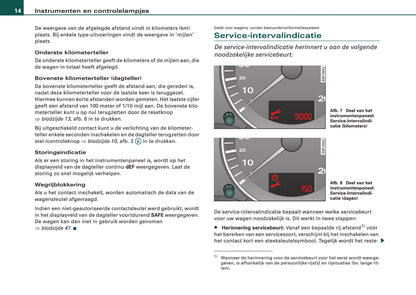 2004-2008 Audi A3 Bedienungsanleitung | Niederländisch