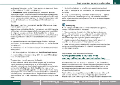 2004-2008 Audi A3 Bedienungsanleitung | Niederländisch