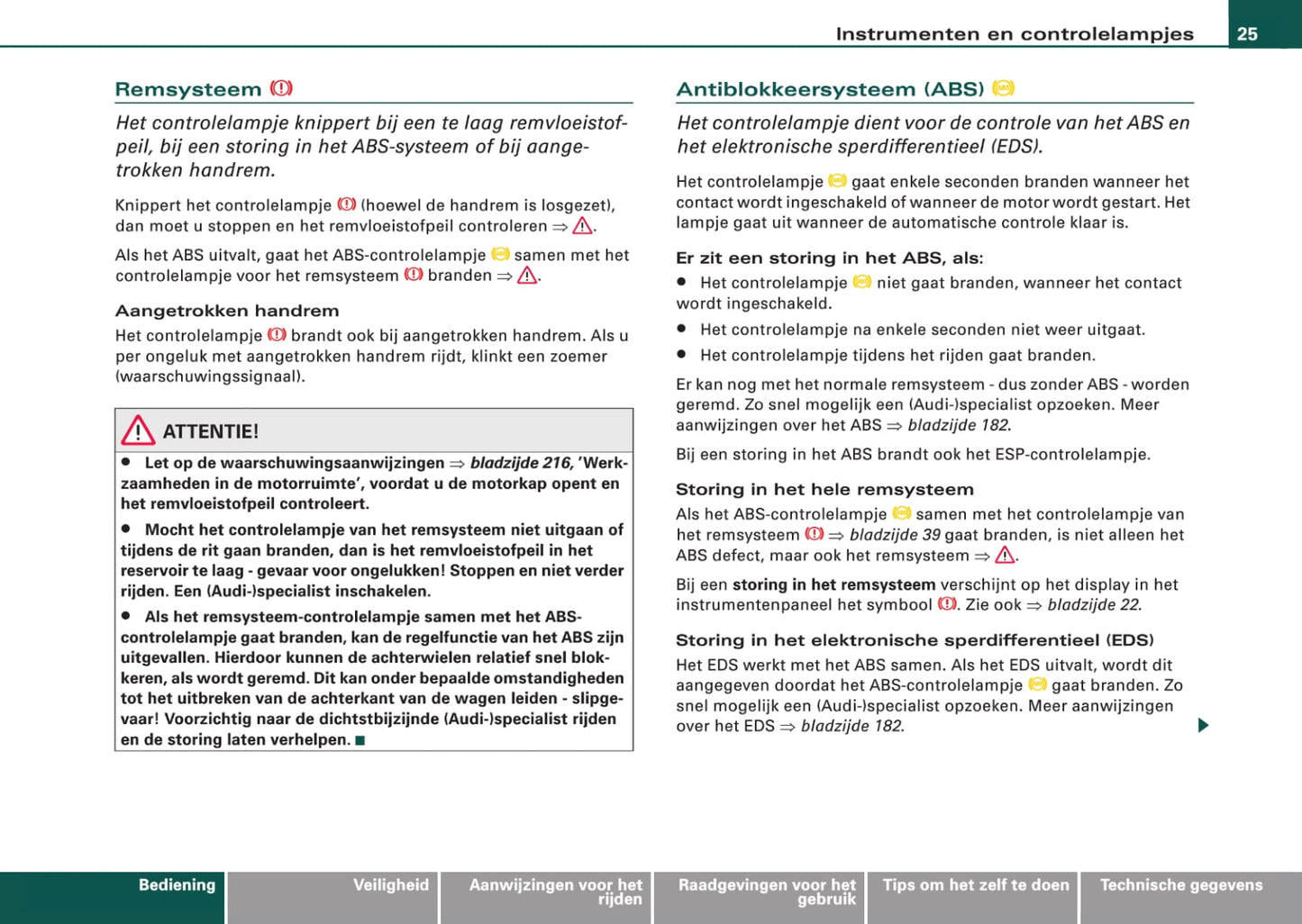 2004-2008 Audi A3 Bedienungsanleitung | Niederländisch