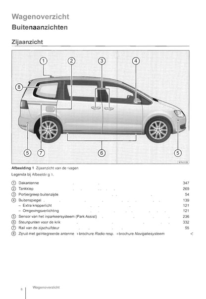 2010-2016 Volkswagen Sharan Owner's Manual | Dutch