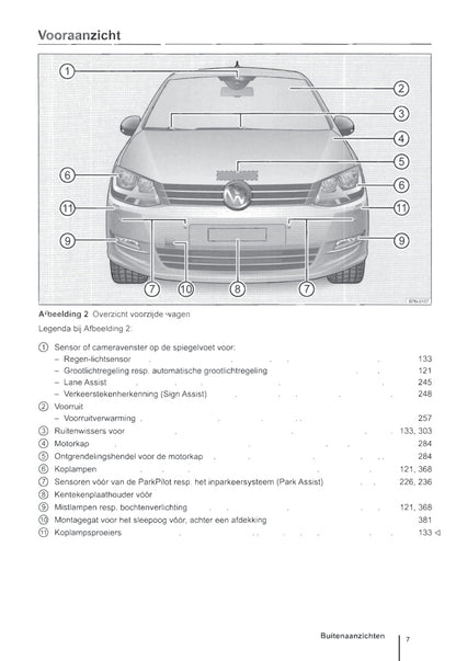 2010-2016 Volkswagen Sharan Owner's Manual | Dutch