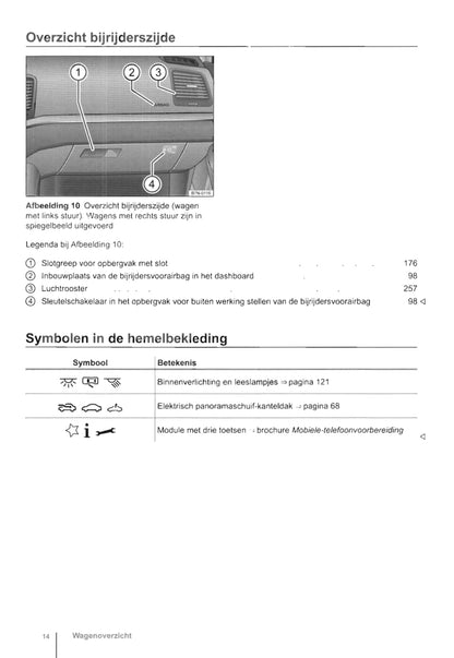 2010-2016 Volkswagen Sharan Owner's Manual | Dutch